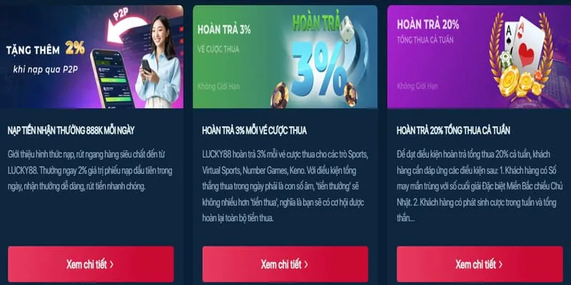 Các tính năng tiền thưởng của gói chào mừng shbbet khuyến mãi